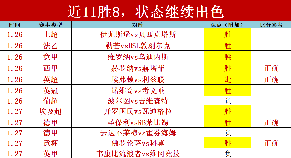 队友卓越,胜利轻松可,开元娱乐,开元娱乐官网,开元棋牌试玩,开元娱乐APP