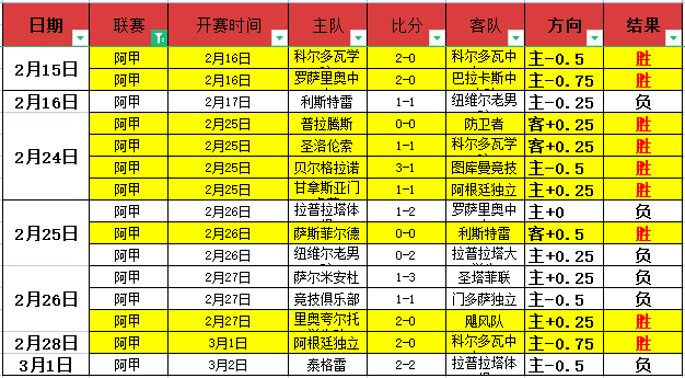 林勤炜赵丹,冰雪赛场摘,得男女金牌,开元娱乐官网,开元棋牌试玩,开元娱乐APP