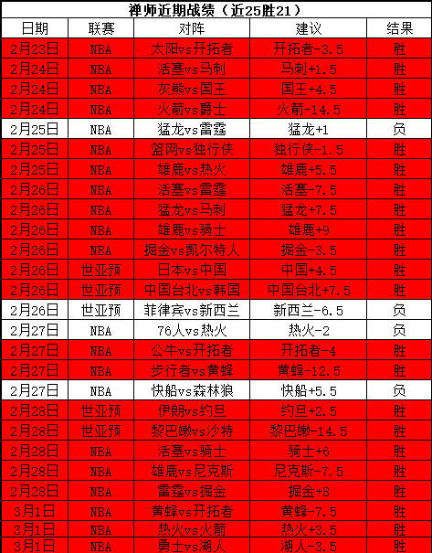 央视,年卡塔尔世,界杯直播时,开元娱乐官网,开元棋牌试玩,开元娱乐APP