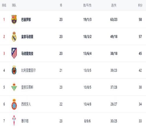 大乐透期号,专家推荐,老男孩主场,开元娱乐官网,开元棋牌试玩,开元娱乐APP