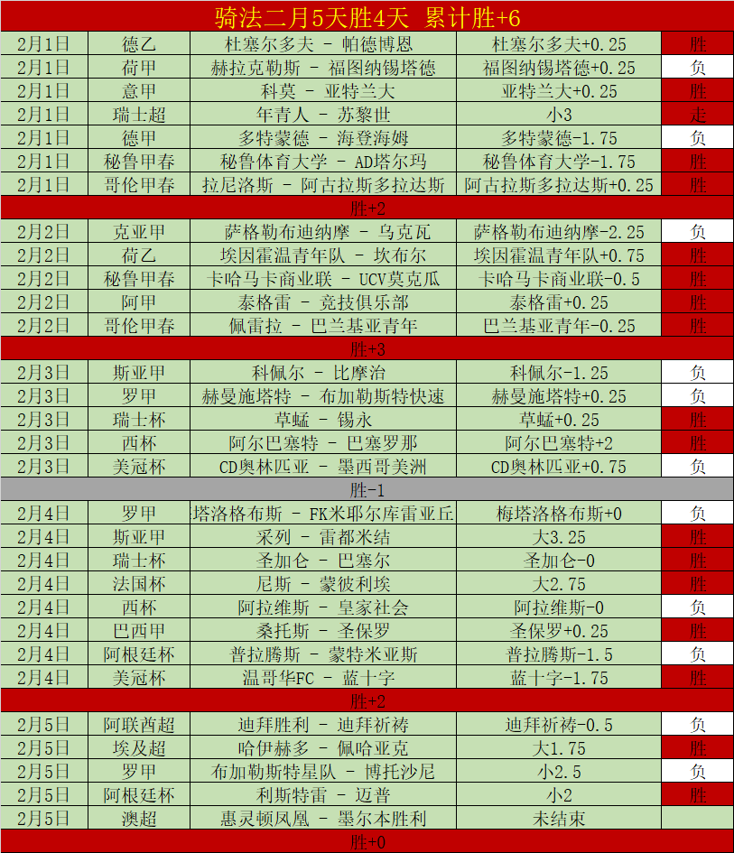 山东高速男,篮积极备战,俱乐部杯,开元娱乐官网,开元棋牌试玩,开元娱乐APP