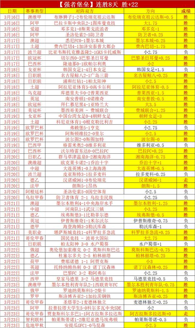 海港庆生,持之以恒锻,追求更多辉,开元娱乐官网,开元棋牌试玩,开元娱乐APP