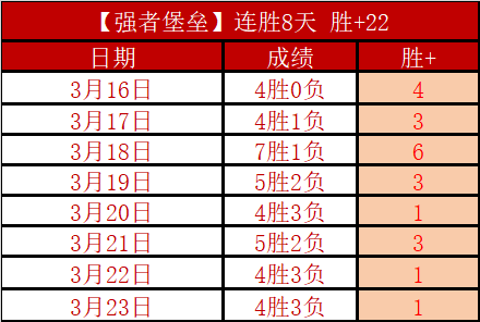 亚冠,期曼谷联队,前景分析,开元娱乐官网,开元棋牌试玩,开元娱乐APP