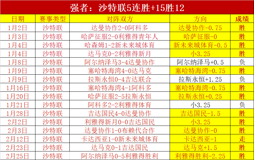 好评如潮,街头热议,热度不断,开元娱乐官网,开元棋牌试玩,开元娱乐APP