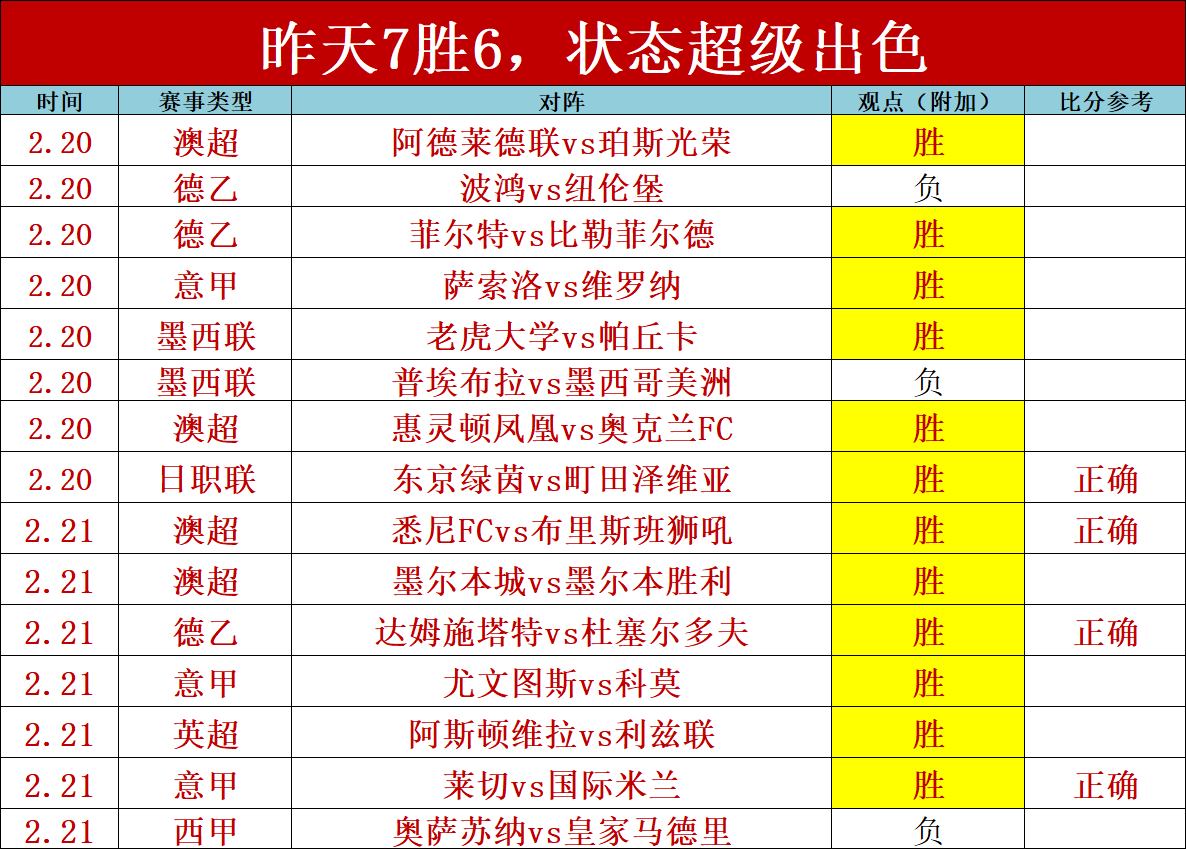 好评如潮,街头热议,热度不断,开元娱乐官网,开元棋牌试玩,开元娱乐APP
