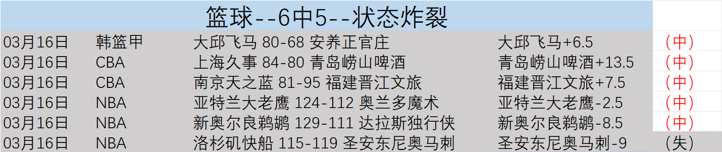 火星探测无,人机单果重,载技术,开元娱乐官网,开元棋牌试玩,开元娱乐APP