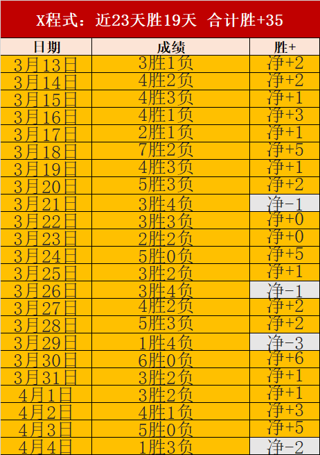 罗德里盛赞,皇马,曼城计划今,开元娱乐官网,开元棋牌试玩,开元娱乐APP