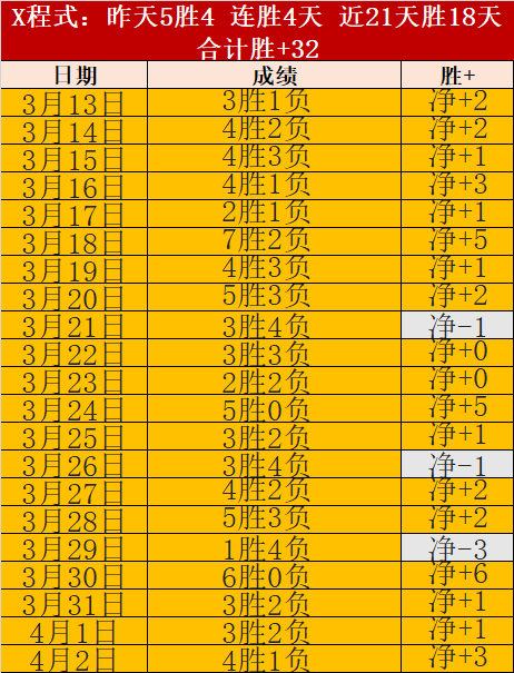 拉斯帕尔马,阿拉维斯,莫莱罗读秒,开元娱乐官网,开元棋牌试玩,开元娱乐APP