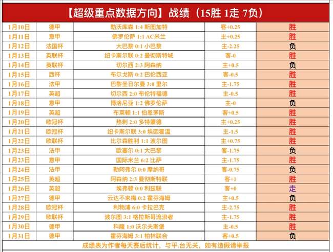 大乐透期号,专家质合分,福塔雷绍查,开元娱乐官网,开元棋牌试玩,开元娱乐APP