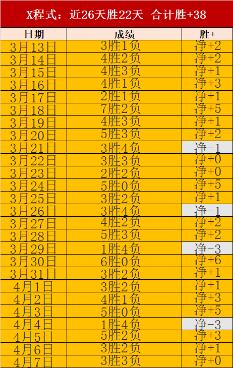 大乐透期号,专家推荐,英乙,开元娱乐官网,开元棋牌试玩,开元娱乐APP