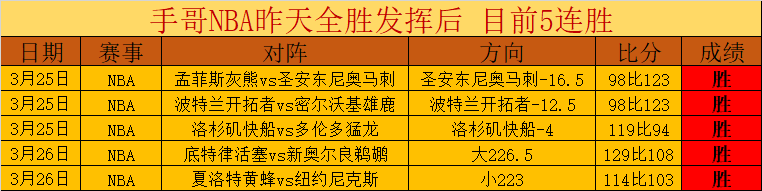 大乐透期号,专家推荐,质合分析揭,开元娱乐官网,开元棋牌试玩,开元娱乐APP