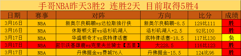 瓜帅展望来,季欧冠席位,坚信今非败,开元娱乐官网,开元棋牌试玩,开元娱乐APP