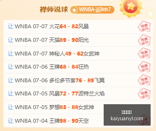 赛季前瞻,三场全胜奇,连胜与连败,开元娱乐官网,开元棋牌试玩,开元娱乐APP