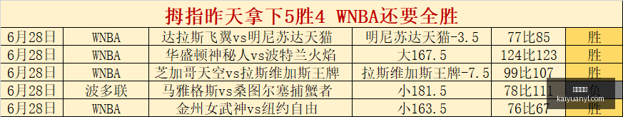 战火升级,水银对决太,不容错过的,开元娱乐官网,开元棋牌试玩,开元娱乐APP