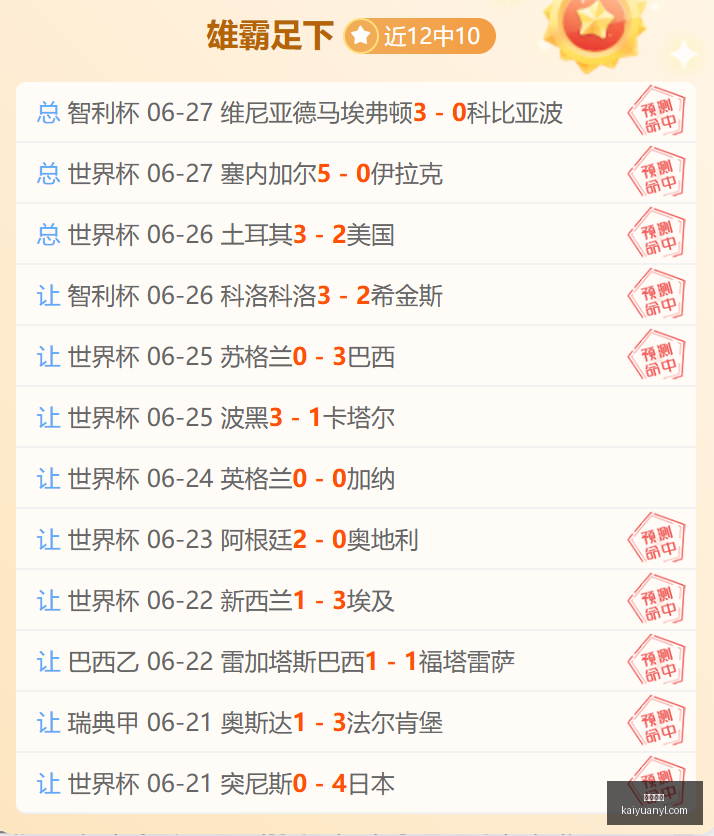 南美杯深度,重燃战火,不容错过,开元娱乐官网,开元棋牌试玩,开元娱乐APP