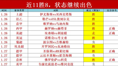 圣地亚哥领衔，莱奥压阵！米兰迎战费耶诺德，首发阵容预测：普利希奇恐缺席一线队