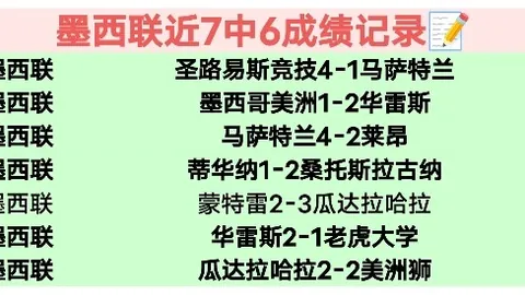 《重磅消息！兴奋携手东詹共战疆场，买断市场喜讯连连，精彩不容错过！》