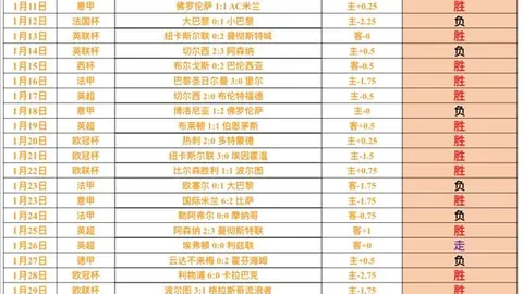 大乐透期号专家质合分析：福塔雷绍查对帕斯托推荐