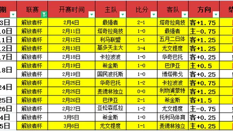 鲁比奥果断拒绝G20南非之旅：坚决坚守原则不退让