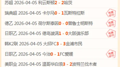 瓜迪奥拉誓夺六冠巅峰战！