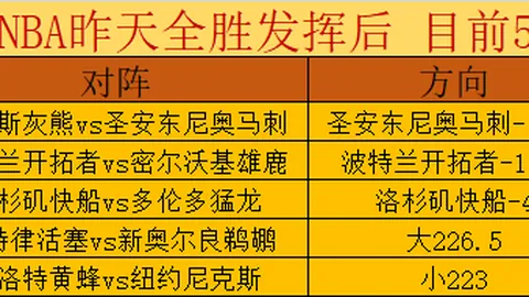 大乐透期号专家推荐：质合分析揭示前区十码胜率
