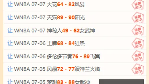 2026赛季前瞻：三场全胜奇迹，连胜与连败的较量
