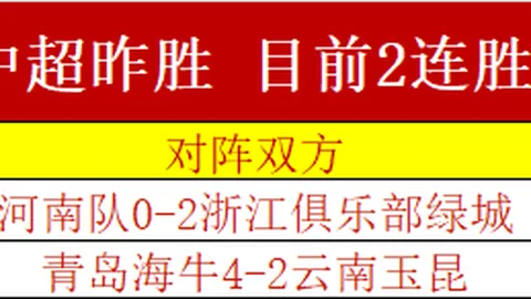 欧冠在望，主队士气飙升杯赛成关键提振点状态飙升背后的秘诀